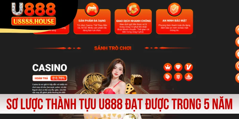 Sơ lược thành tựu U888 đạt được trong 5 năm